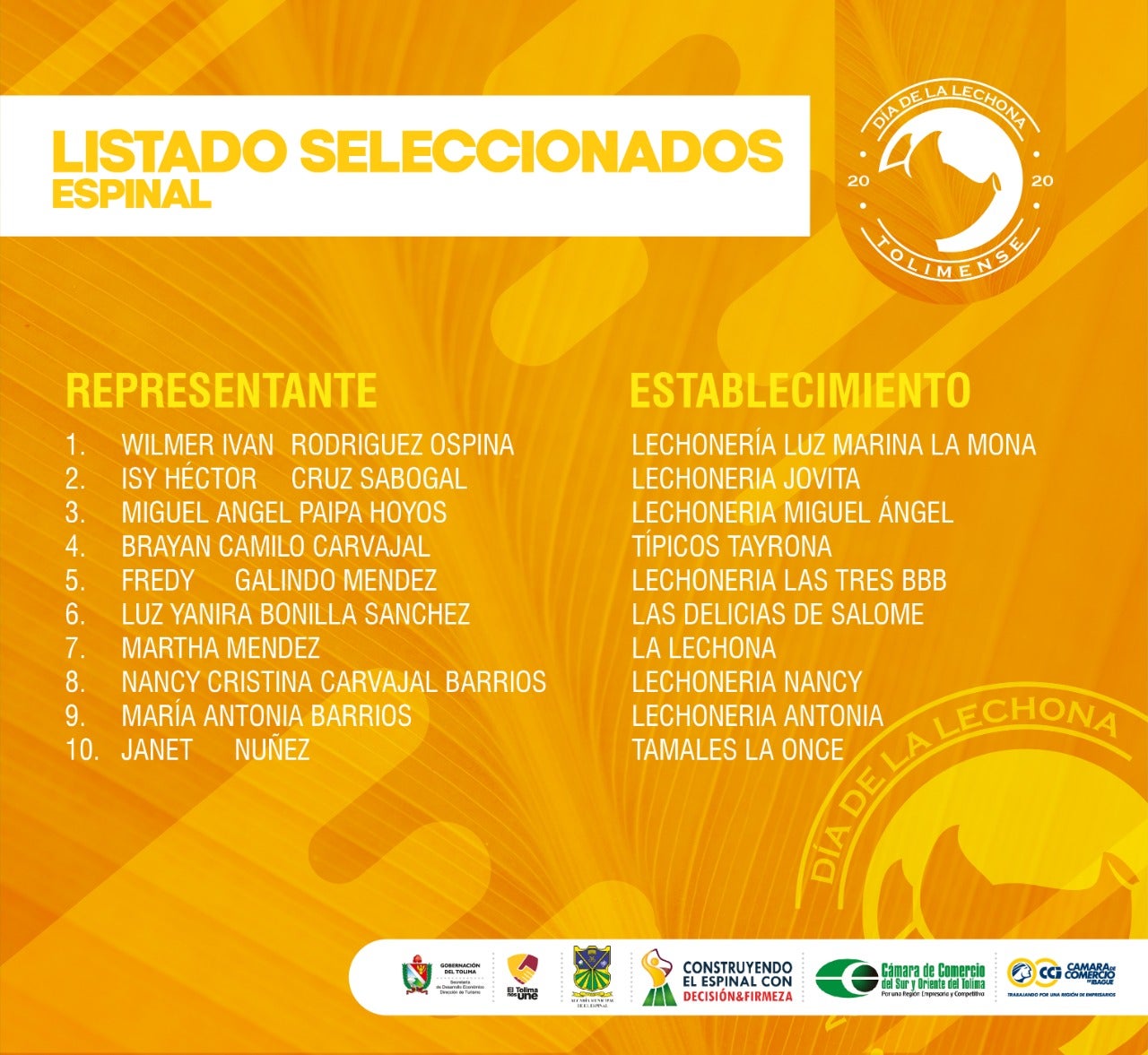 Día de la Lechona Tolimense virtual