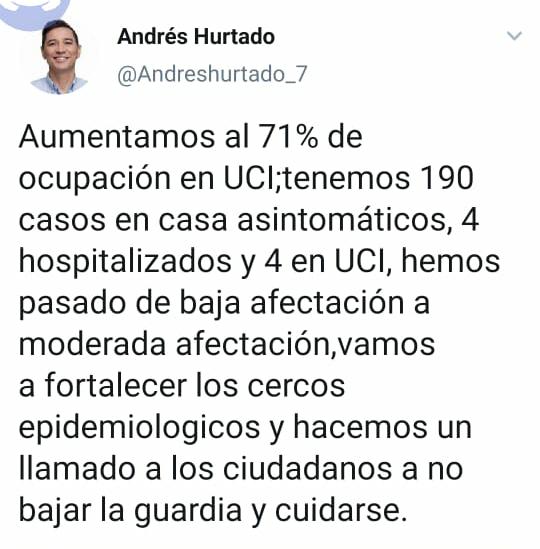 Reporte camas UCI