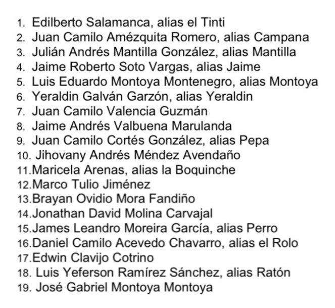 Miembros de Las Tijeras