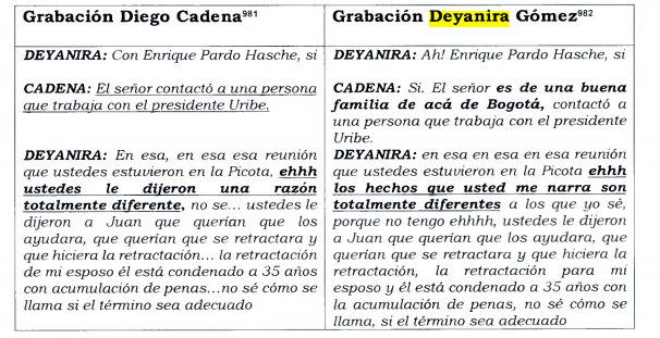 conversación entre Cadena y esposa de Monsalve