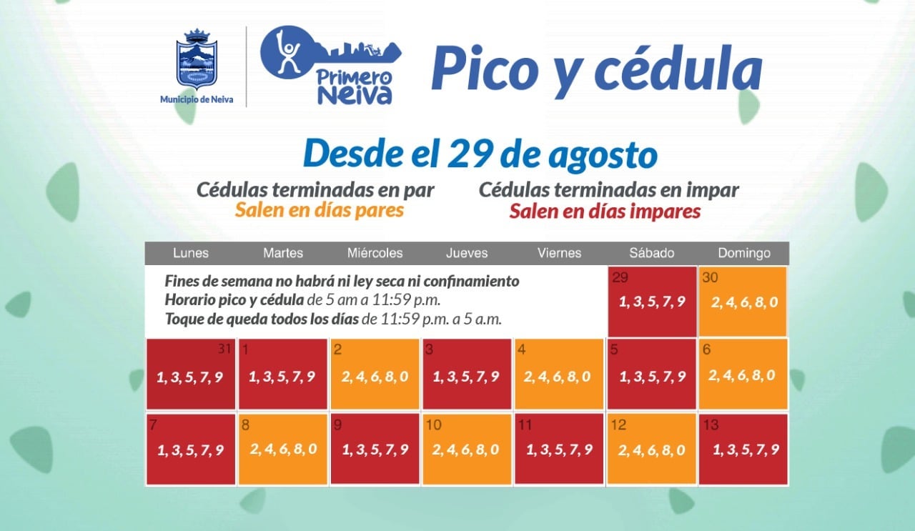 Pico y cédula Neiva