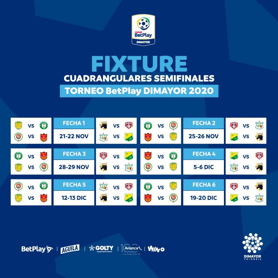 Cuadrangulares semifinales