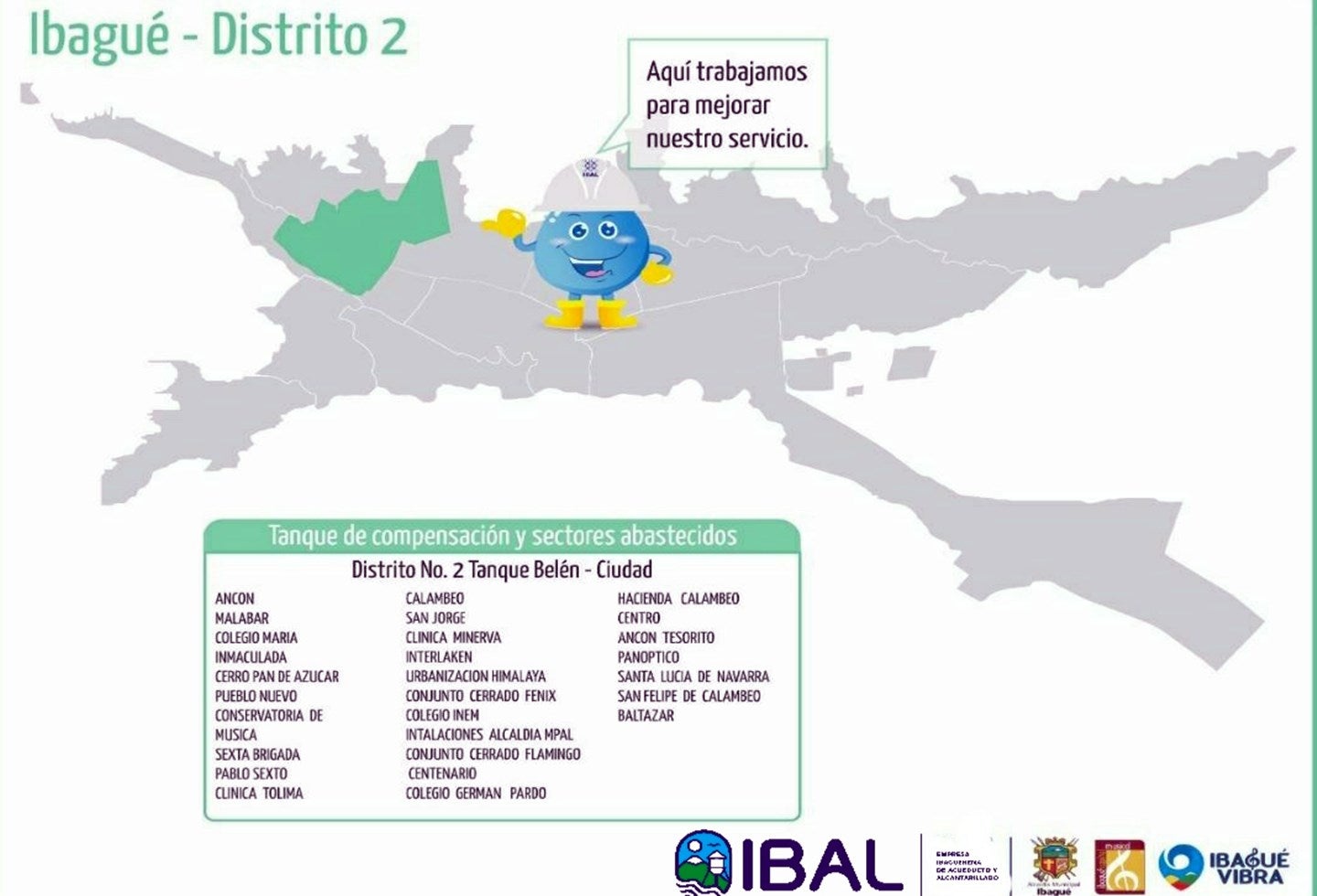 Sin agua distrito 2 de Ibagué