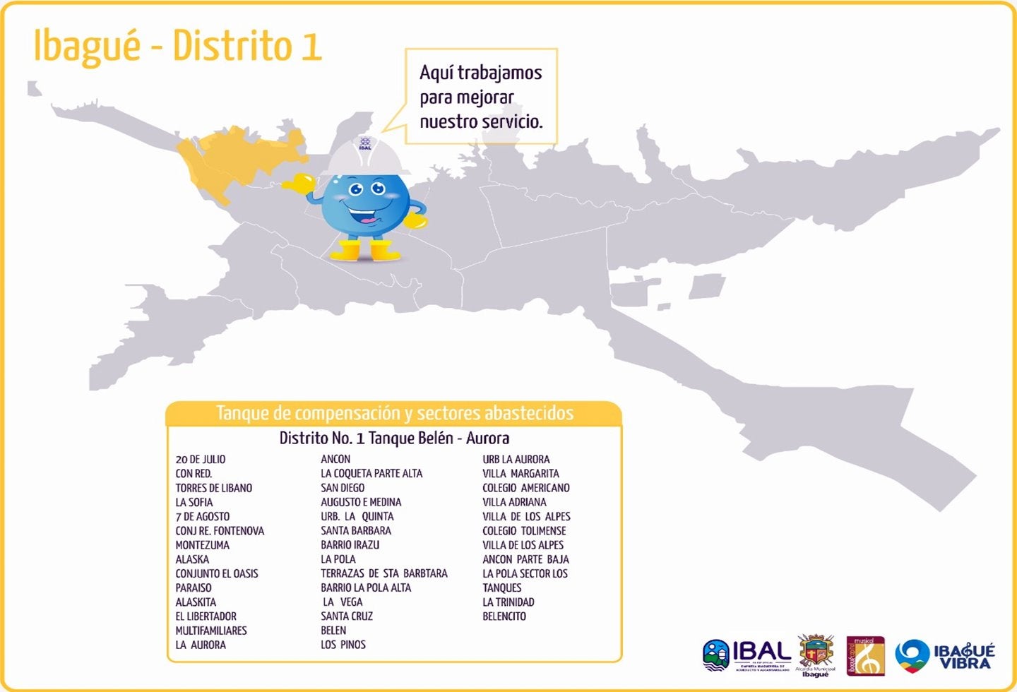 sin agua distrito 1 Ibagué
