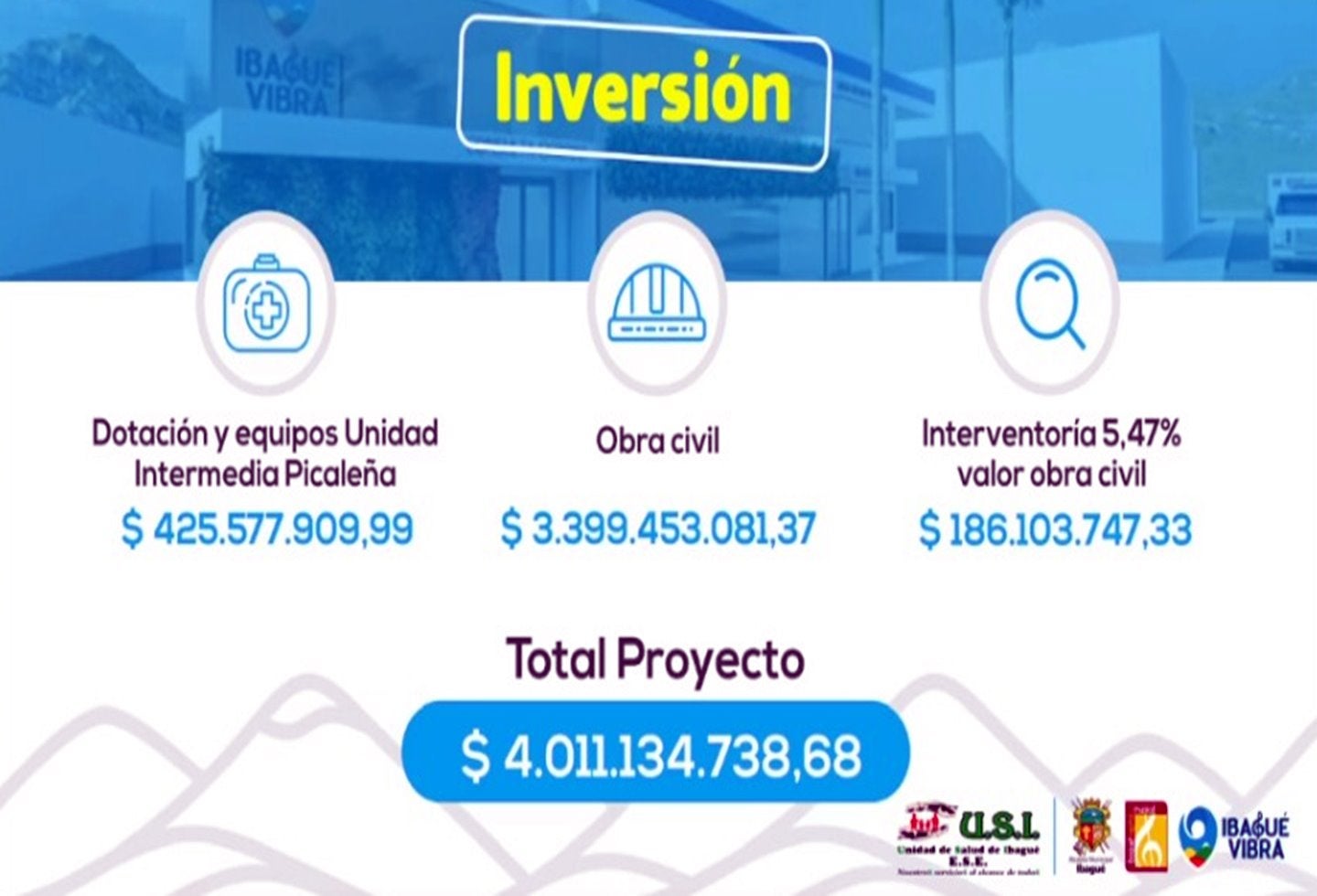 2--Unidad de Salud Intermedia de Picaleña