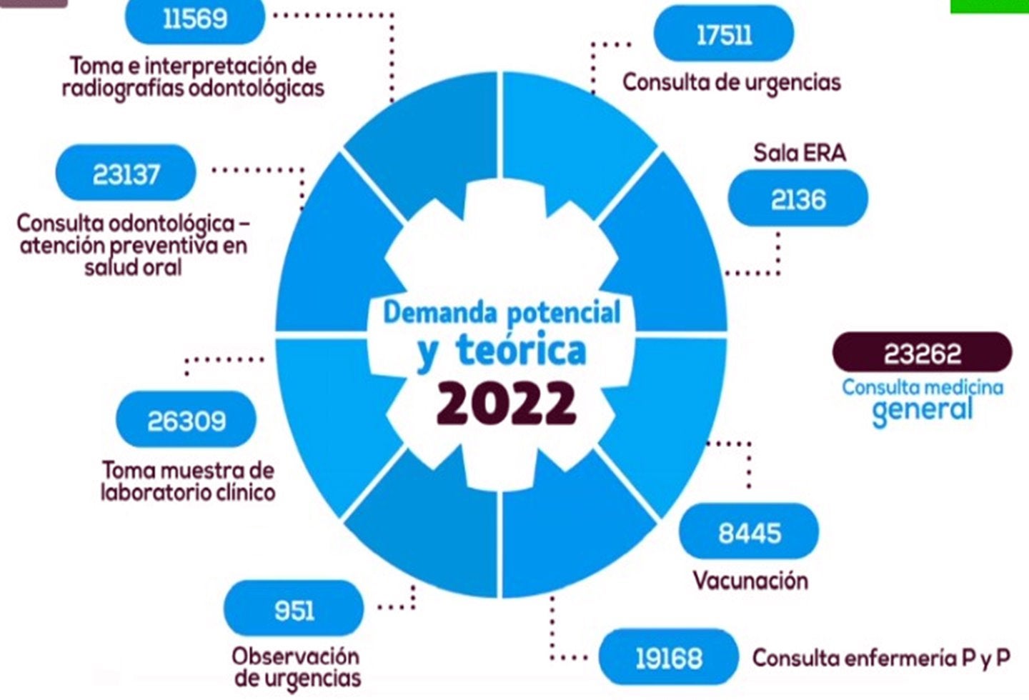 3--Unidad de Salud Intermedia de Picaleña