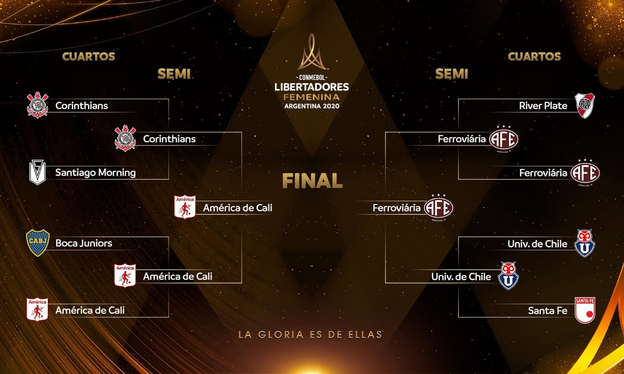 Final de la Copa Libertadores Femenina