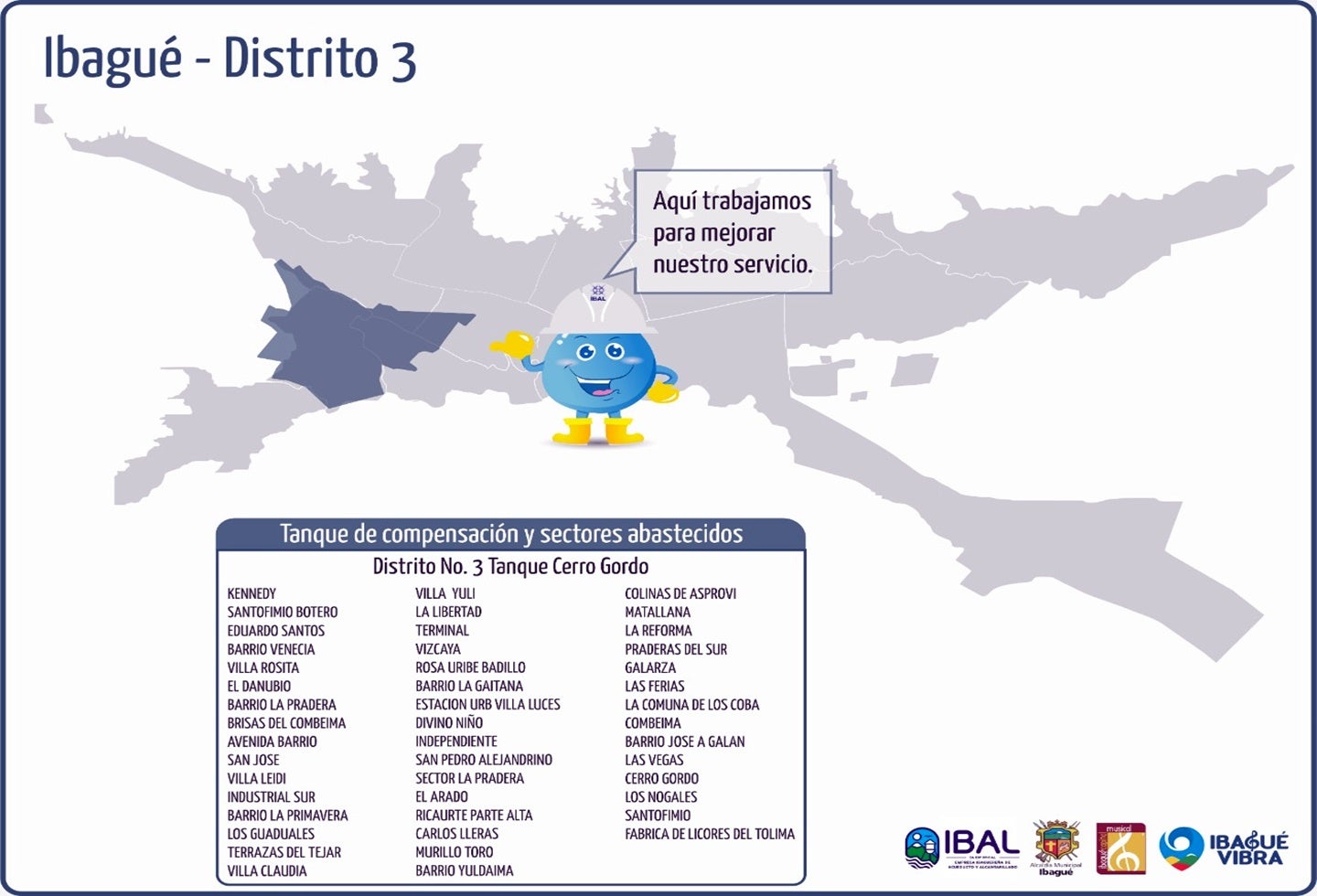 barrios sin agua distrito 3