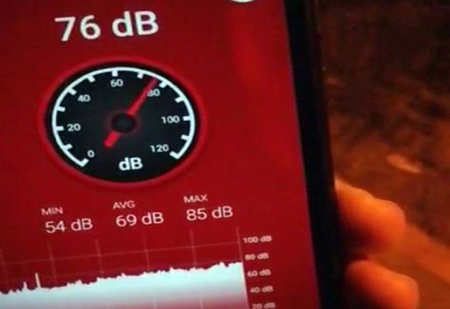 decibeles en bares de Ibagué 2021