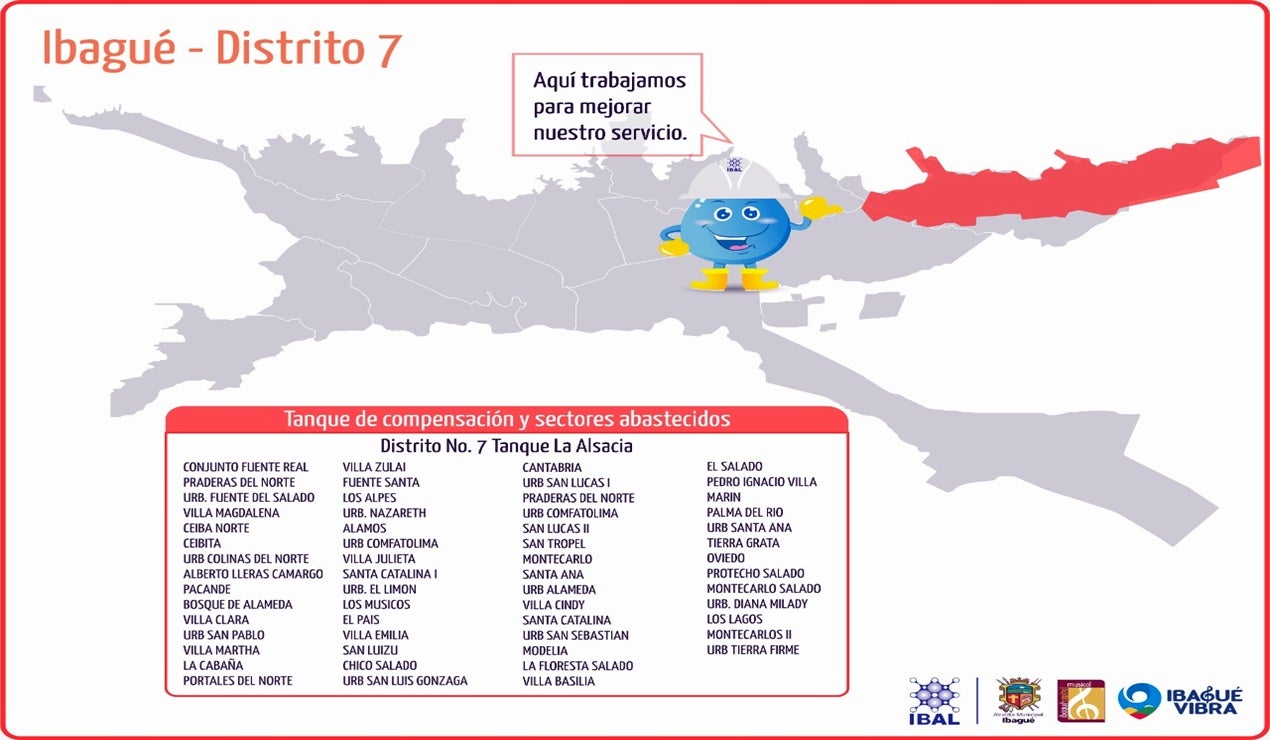 Distrito 7 sin agua en Ibagué