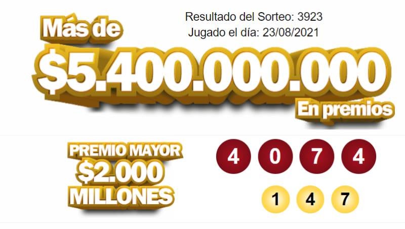 Resultados martes 23