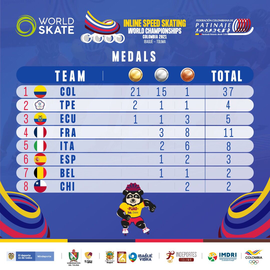 Cuadro medalleria 9 de noviembre