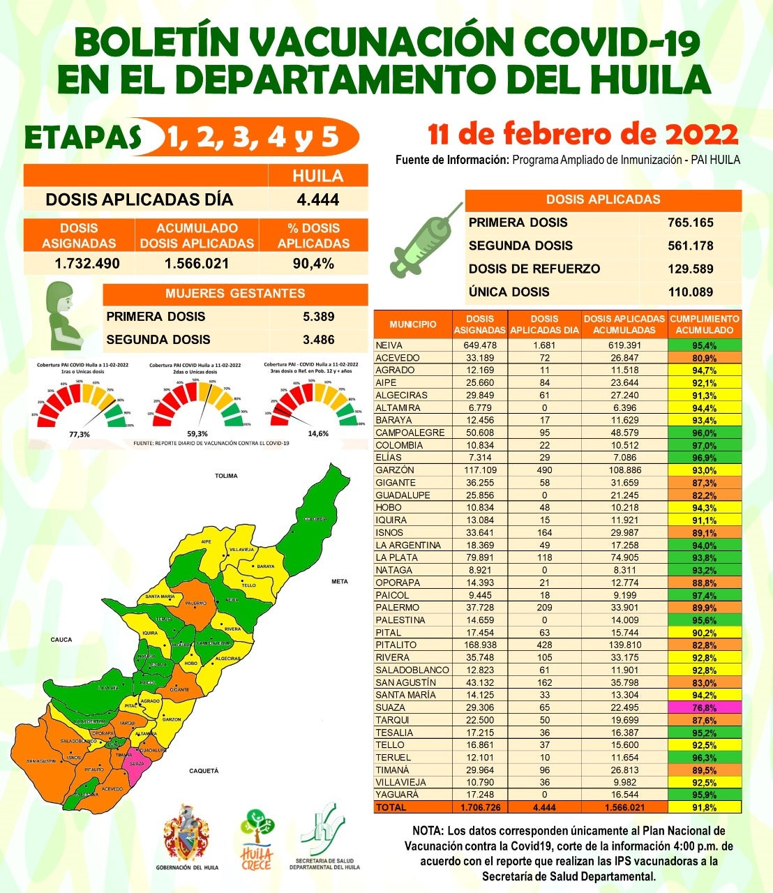 Vacunación covid-19