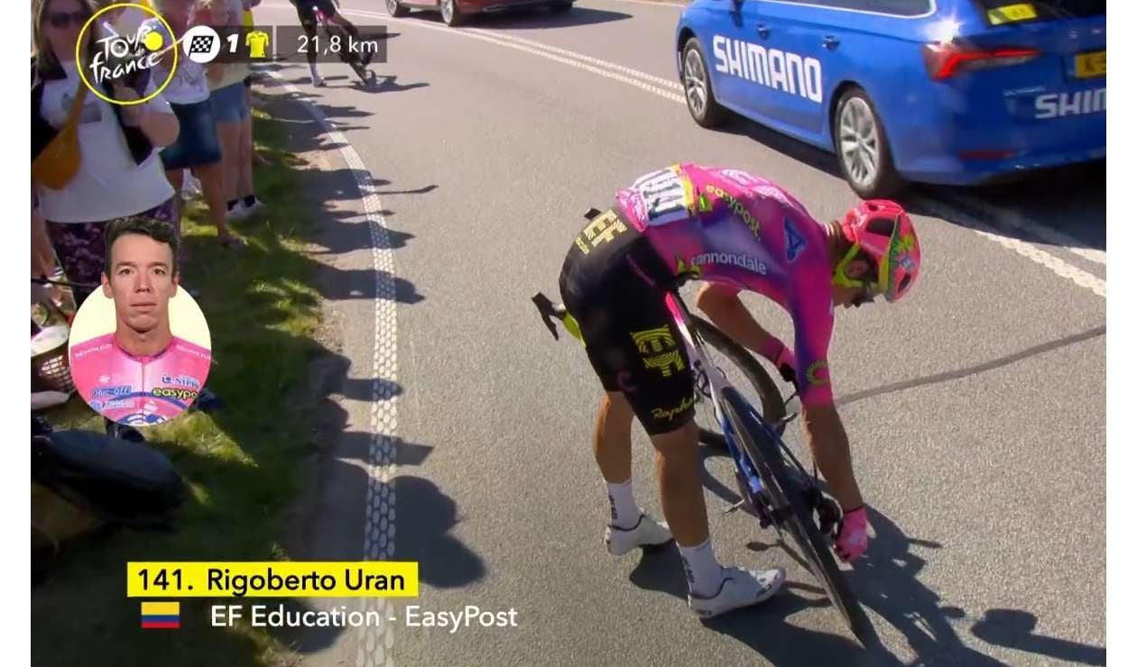 Rigoberto Urán - Tour de Francia 2022