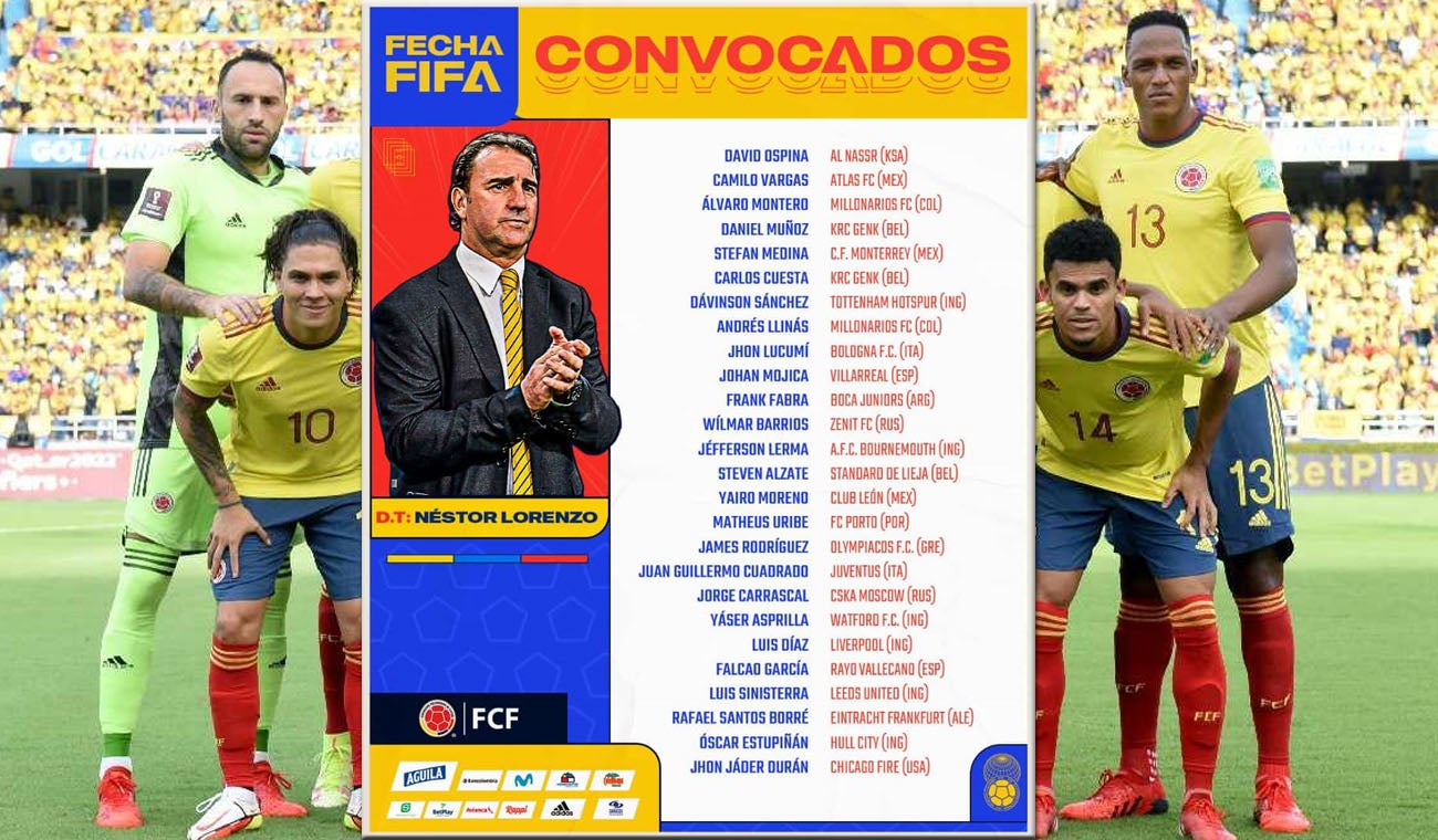 Nomina Selección Colombia 2022