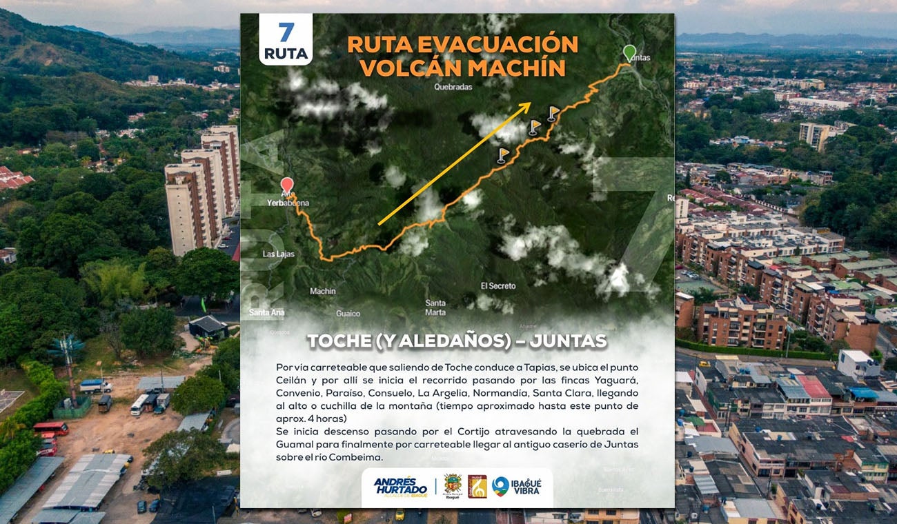 Ruta Evacuación Machín 7