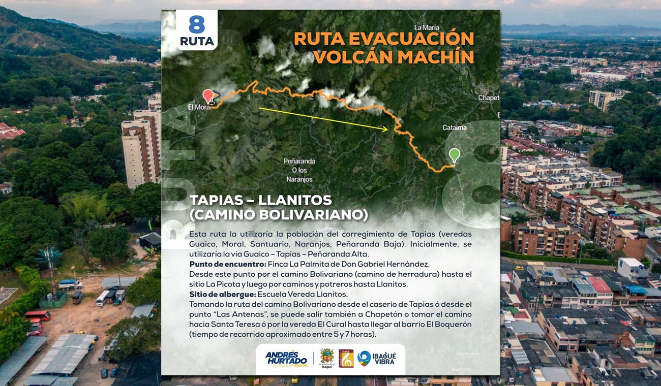 Ruta Evacuación Machín 8