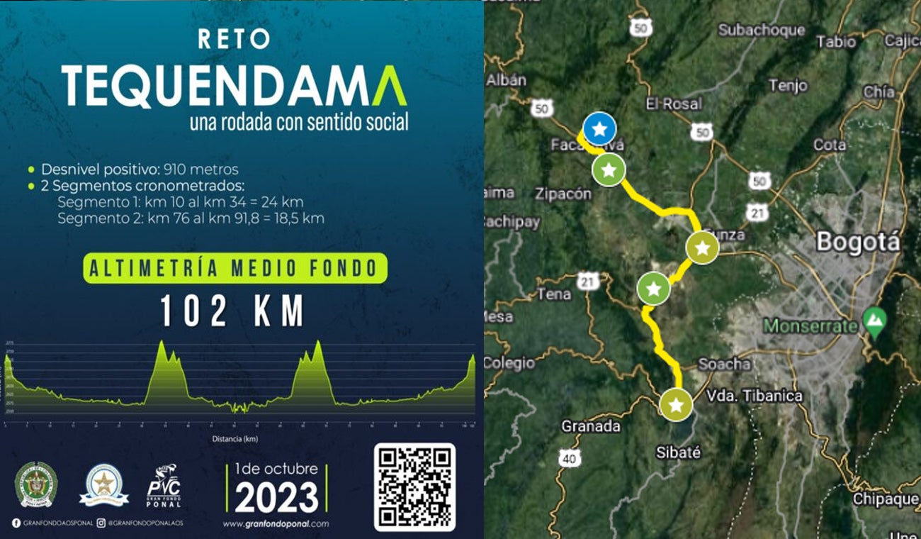 Modo Fondo Reto Tequendama