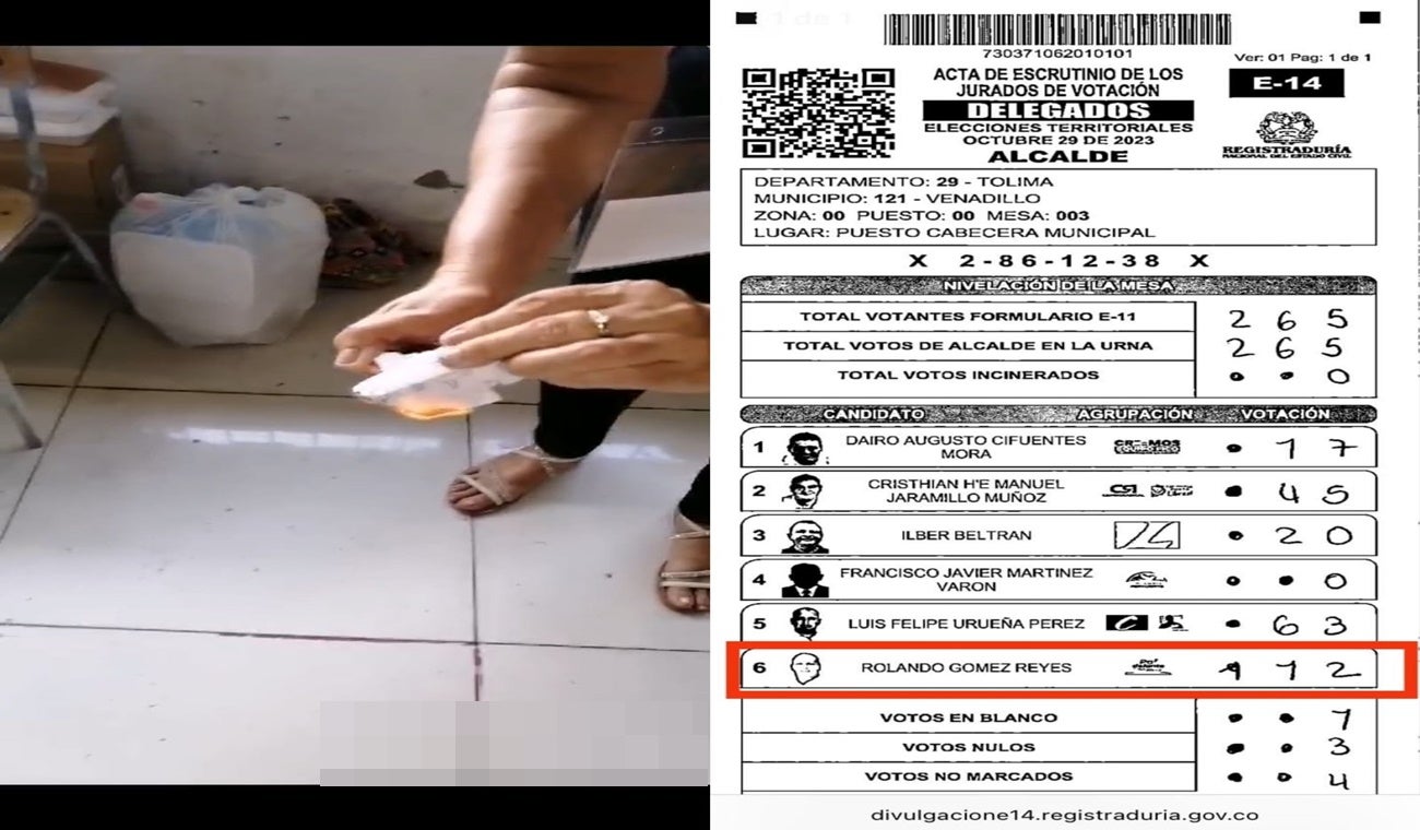 Denuncia elecciones Vendillo