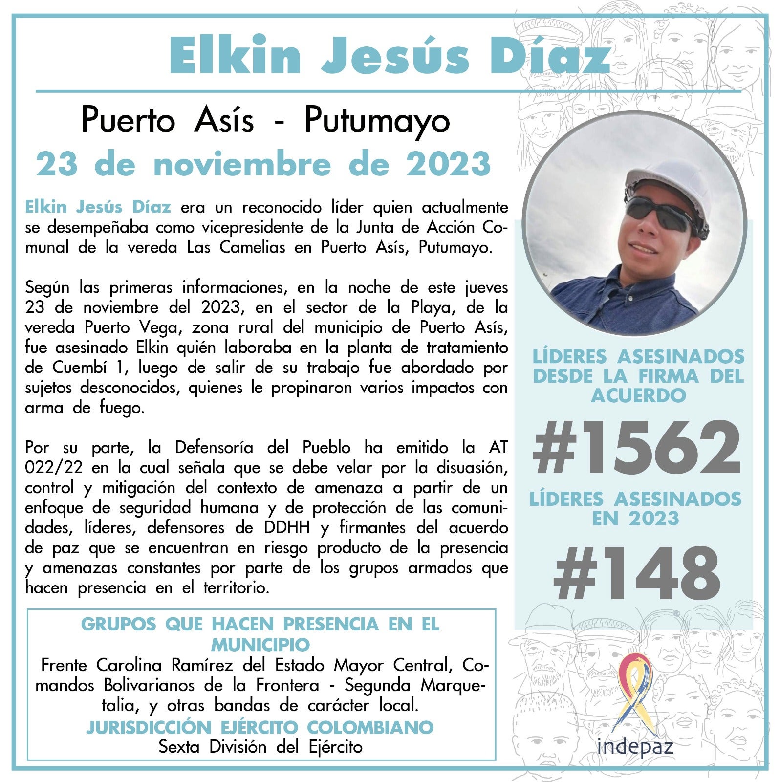 Asesinan Vicepresidente JAC de la vereda Las Camelias, Puerto Asís, Putumayo