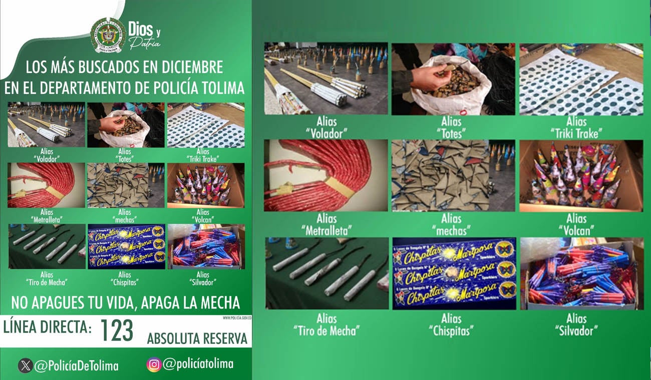 El cartel de los más buscados de diciembre