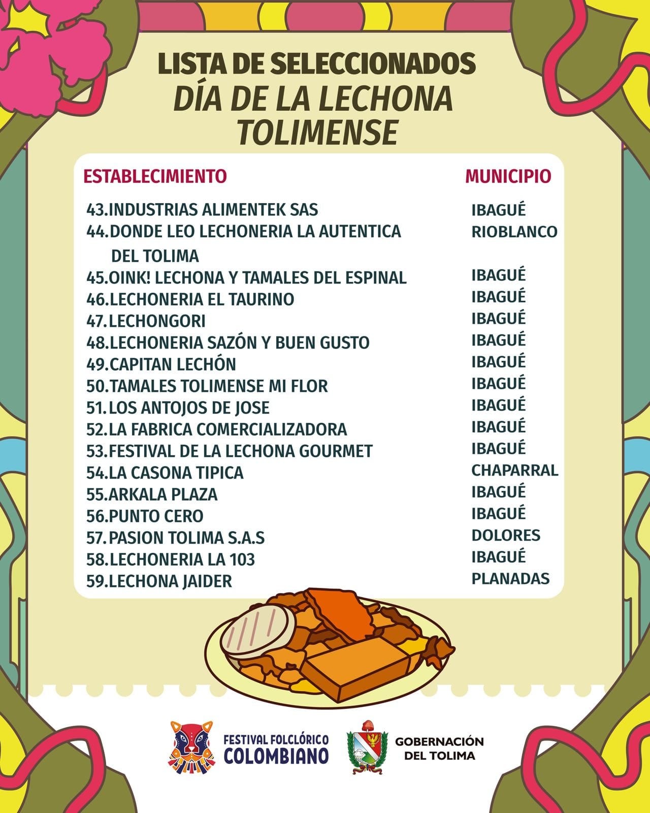 Día de la Lechona