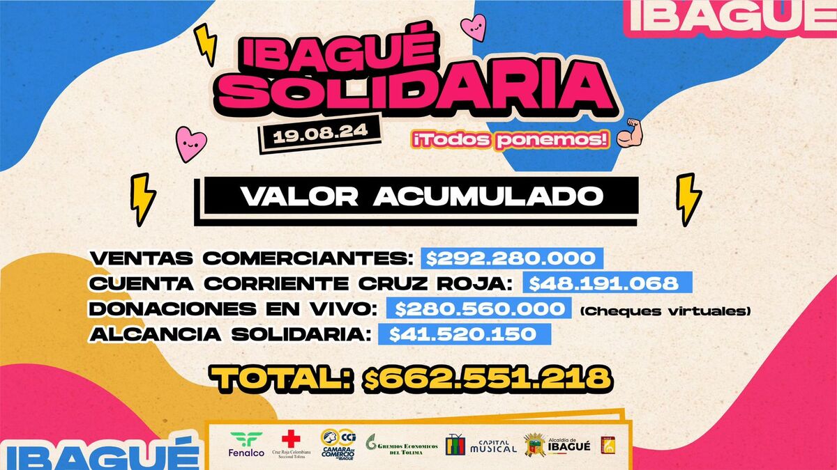 Ibagué Solidaría