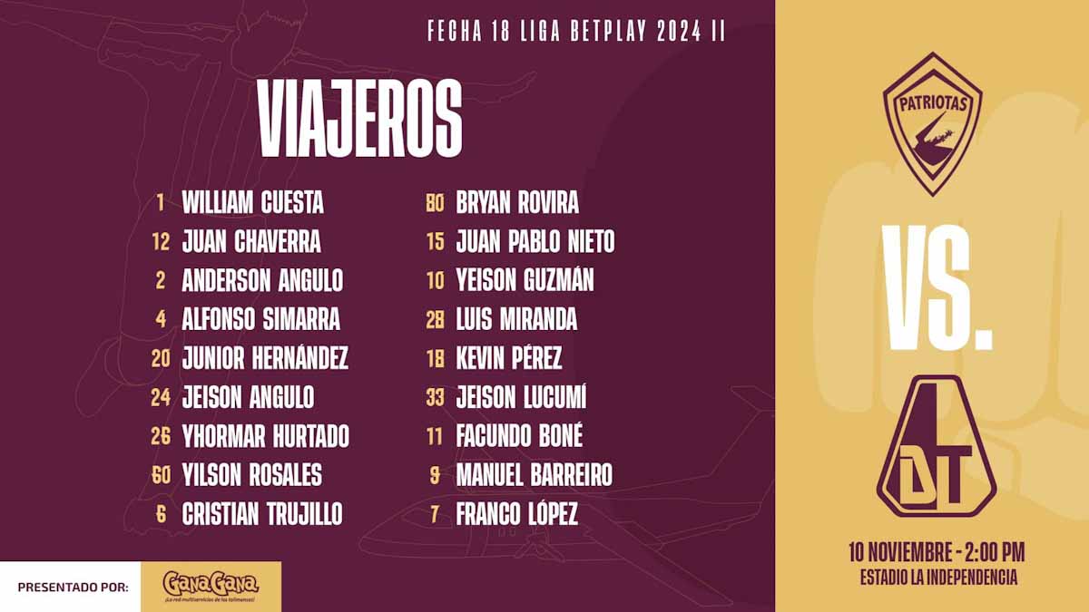 Convocados Tolima