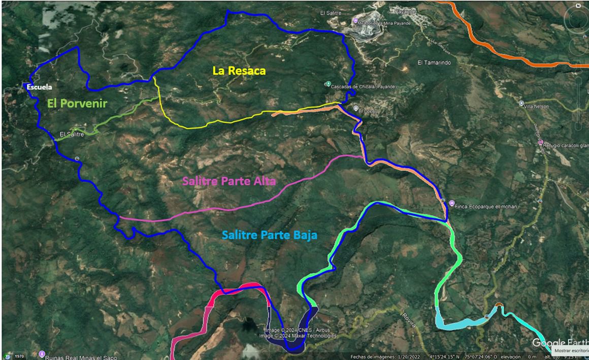 Mineria Valle de San Juan