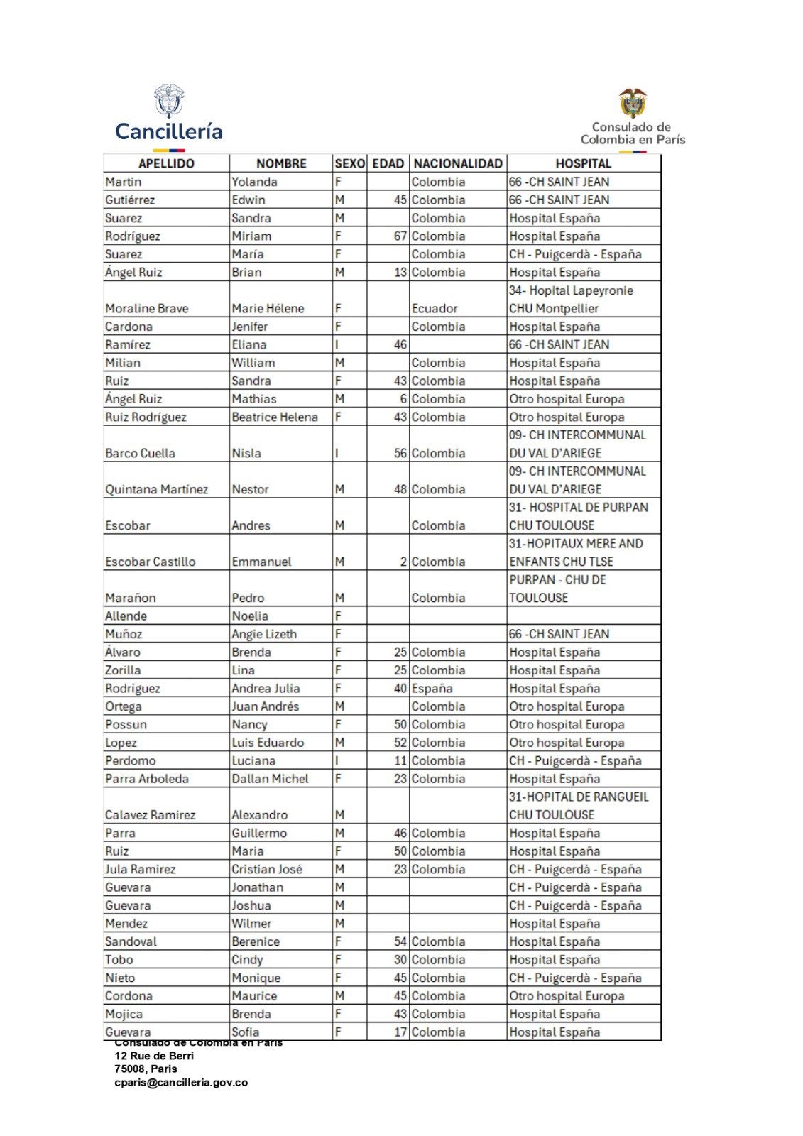 Colombianos afectados