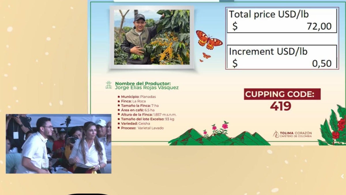 Subasta | Feria Internacional del Café | Líbano, Tolima | Agosto 2025