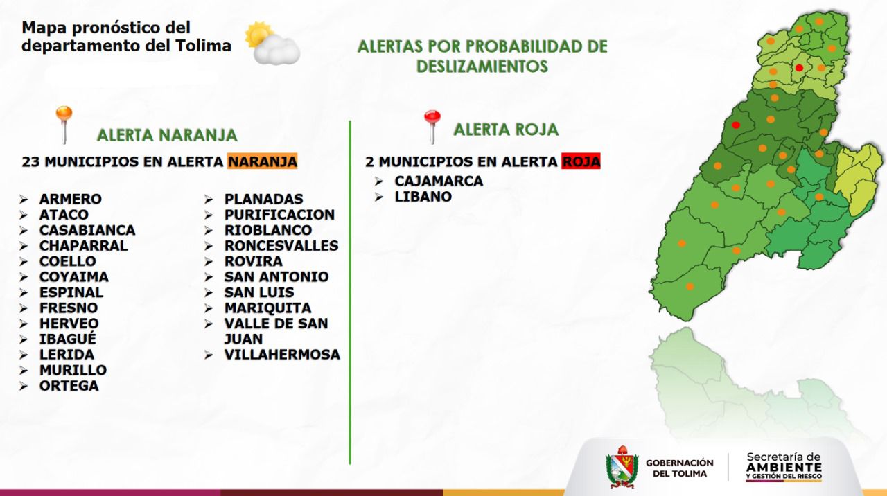 Tolima mantiene 40 municipios en alerta por lluvias y riesgo de deslizamientos