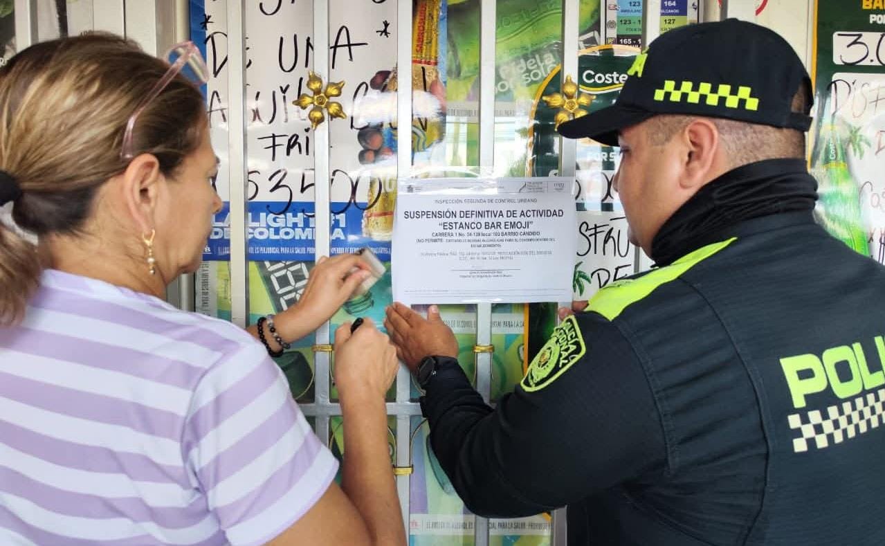 Cierre Establecimientos