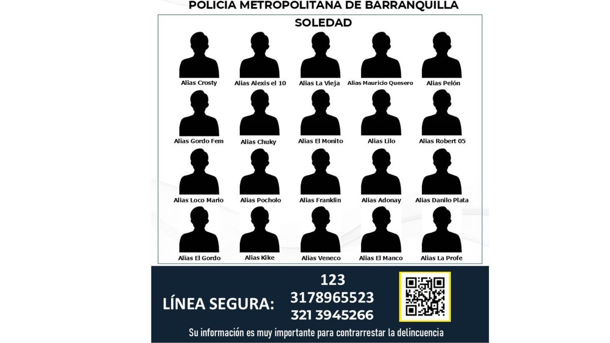 Los más buscados en Barranquilla