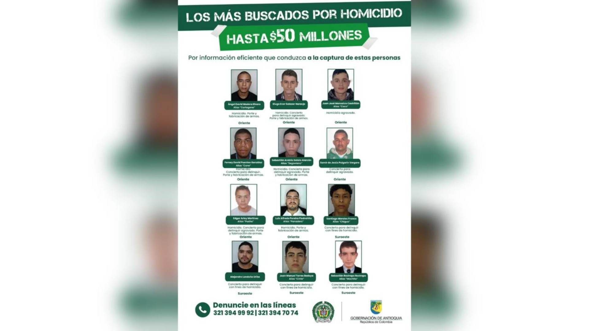 Cartel de los más buscados en Antioquia
