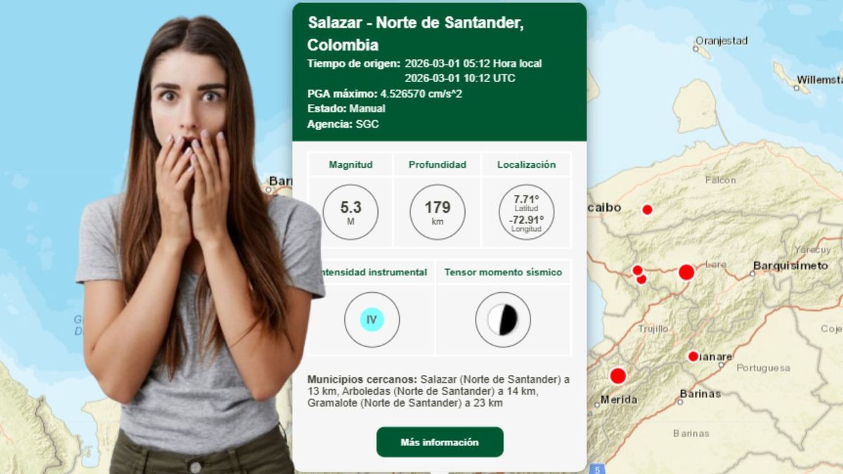 Reporte del Servicio Geológico Colombiano - mujer sorprendida