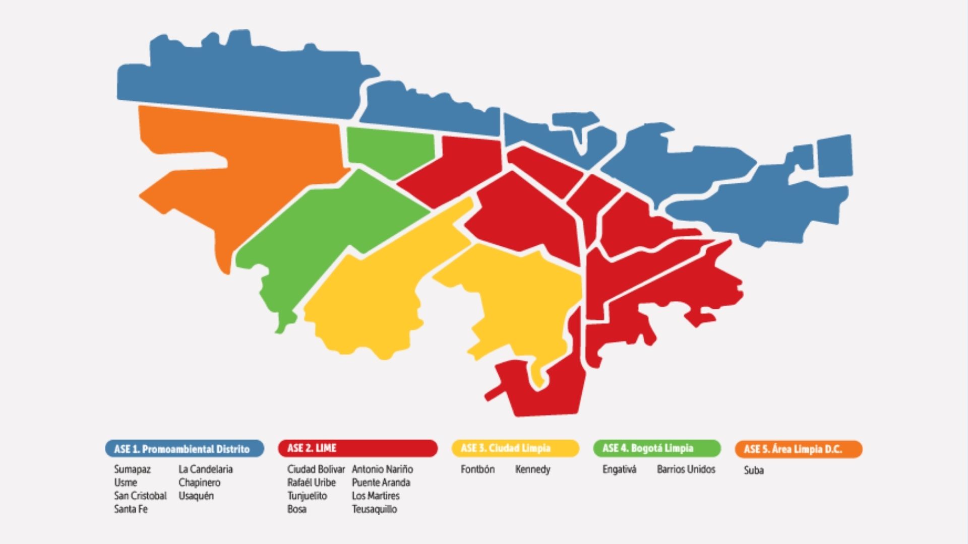 Recolección de basuras en Bogotá