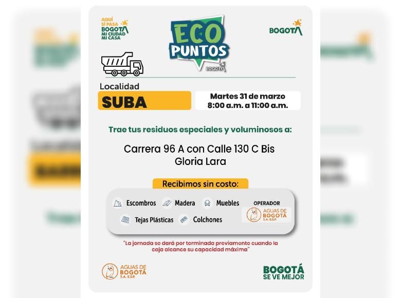 ¿Dónde están los Ecopuntos en Suba durante Semana Santa?