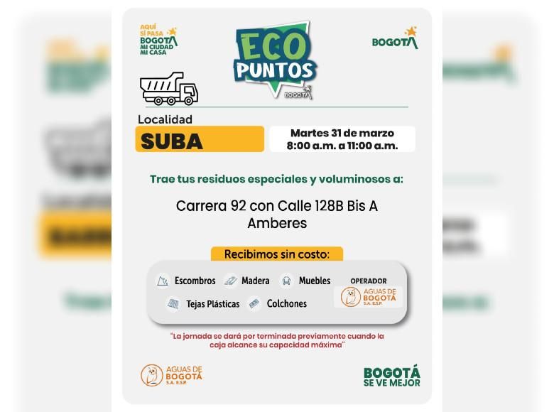 ¿Dónde están los Ecopuntos en Suba durante Semana Santa?
