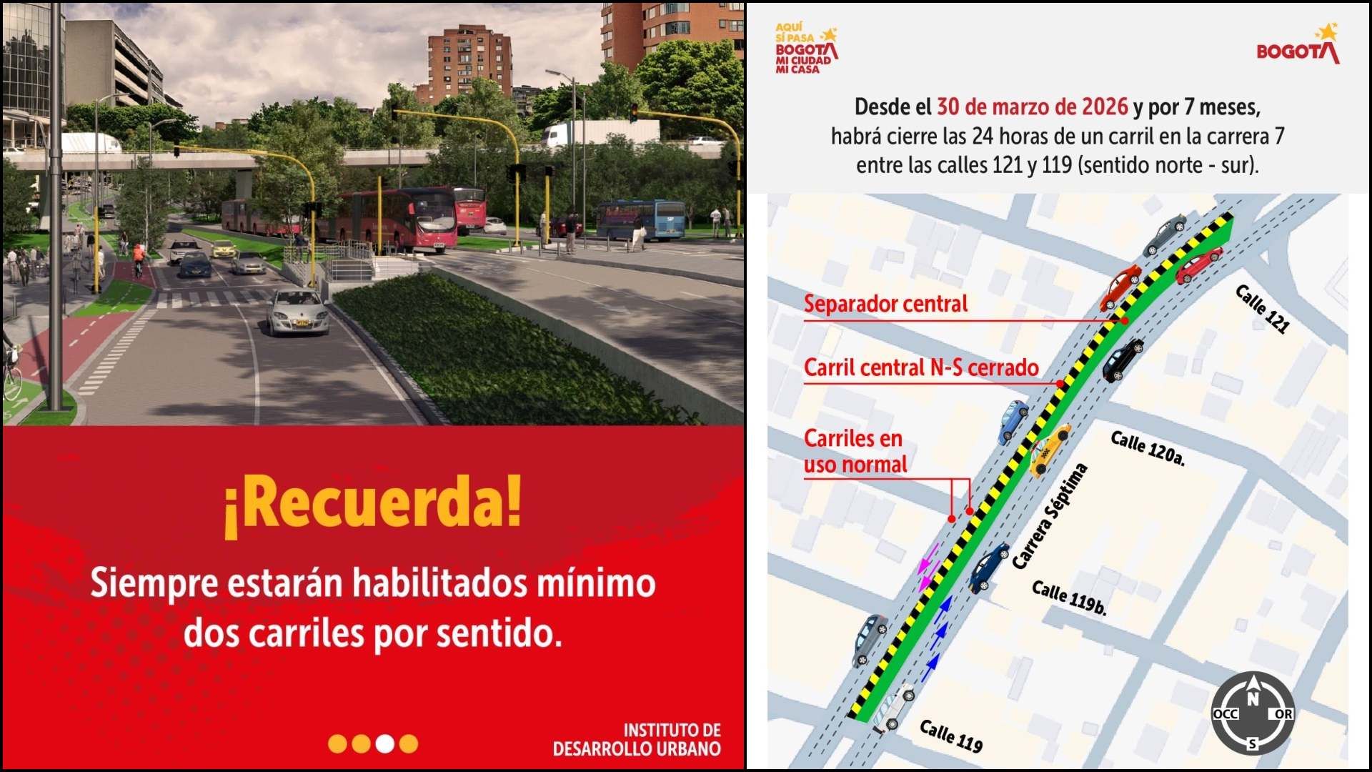 Cierres en la carrera Séptima de Bogotá: vías afectadas