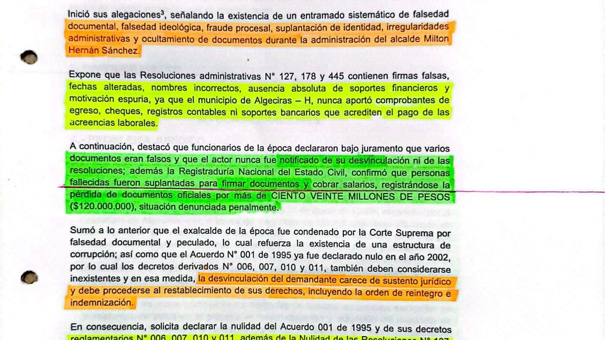 Personas fallecidas