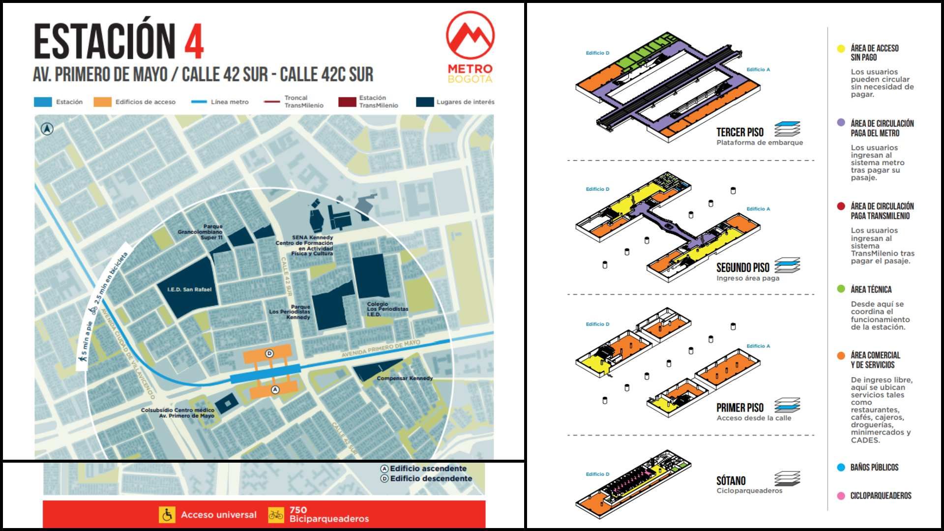 Estación 4 del metro de Bogotá