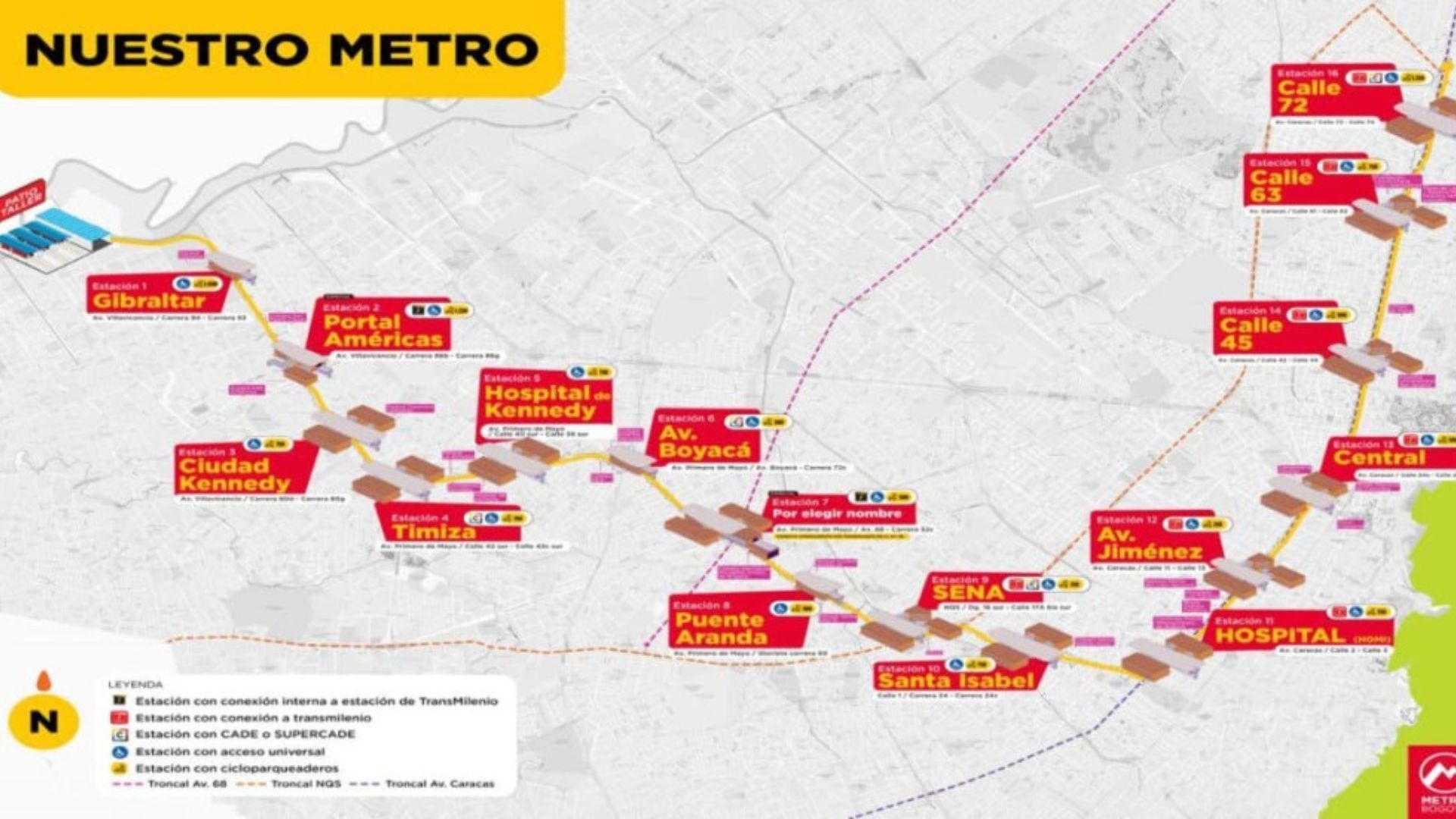 ¿Cuáles son los nombres de las nuevas estaciones del Metro de Bogotá?