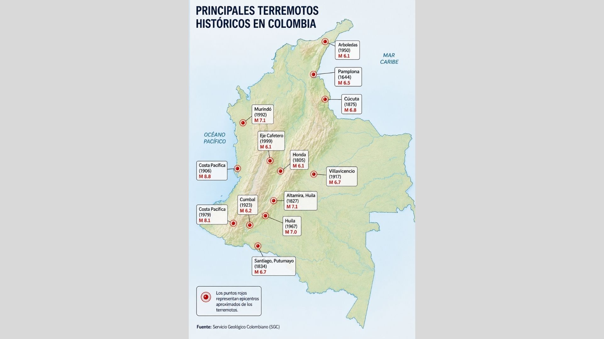 Principales terremotos históricos en Colombia