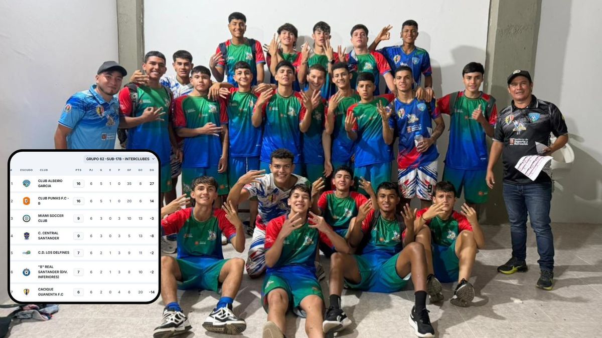 Selección San Gil sub 17
