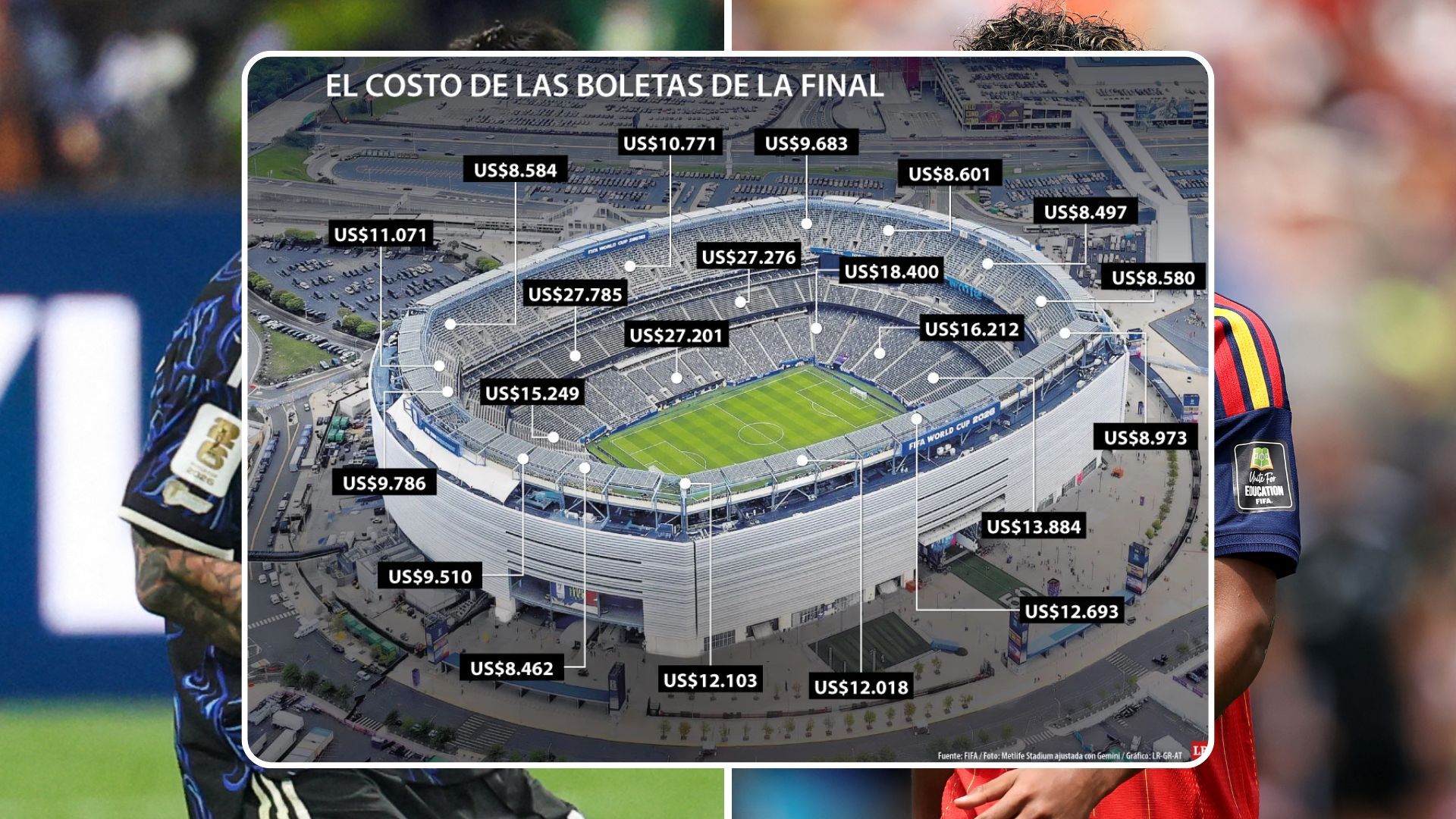 Cuánto hay que trabajar para ir a la final del Mundial