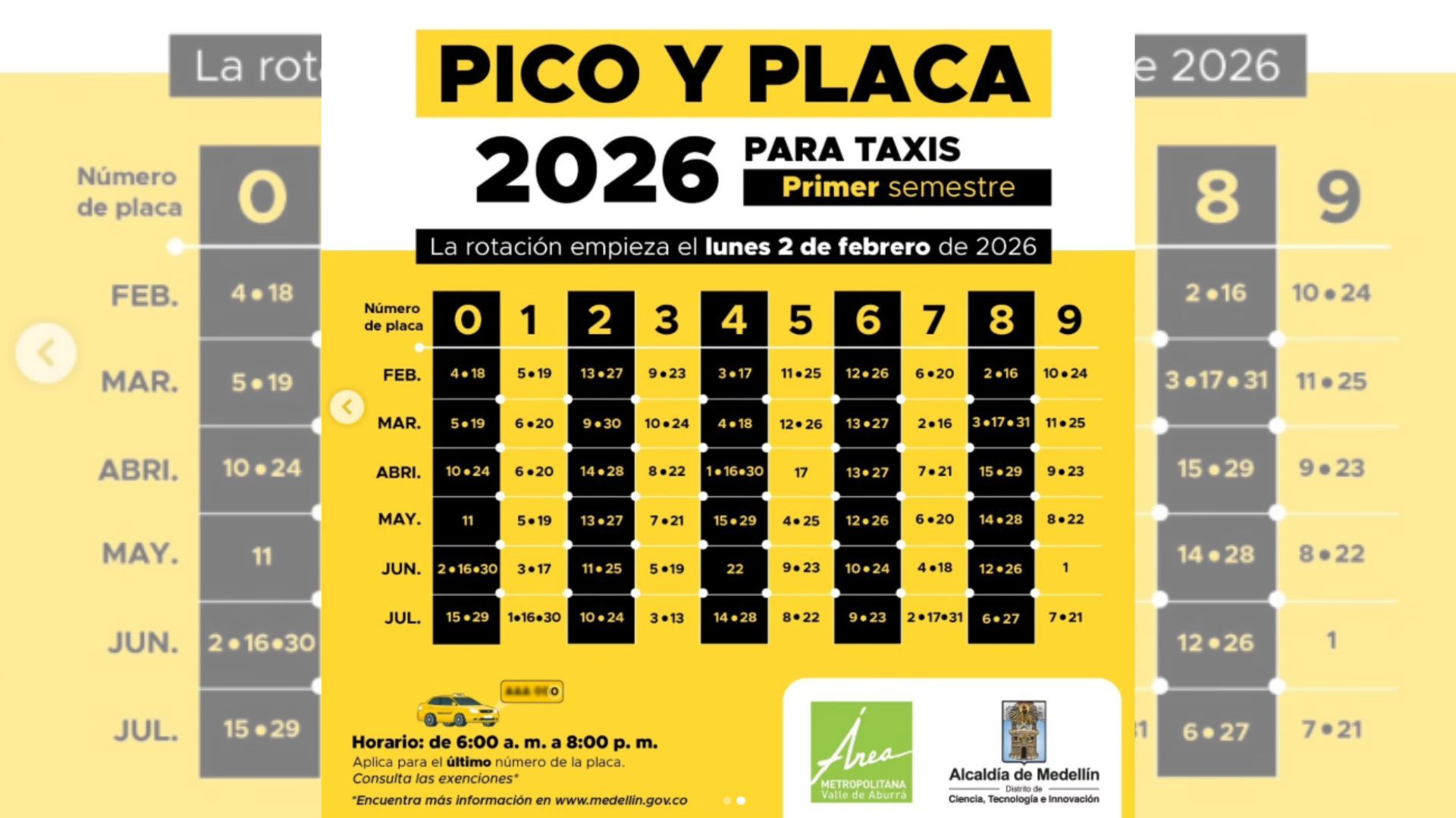 ¿Cuándo cambia la rotación del pico y placa en Medellín y cuáles son las vías exentas?