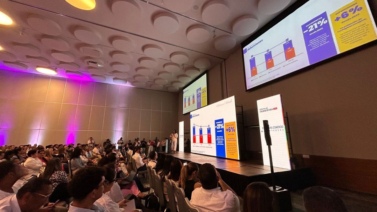 Informe de Calidad de Vida 2025 de Cartagena Cómo Vamos