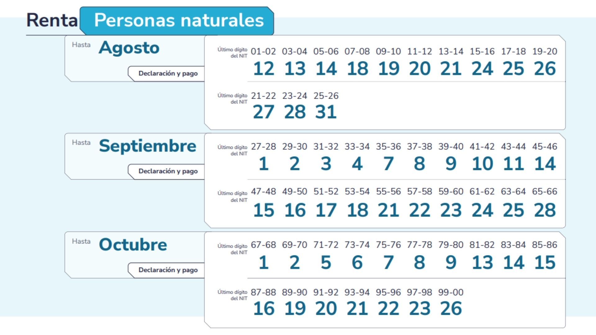 Calendario tributario 2026 - Declaración de renta personas naturales