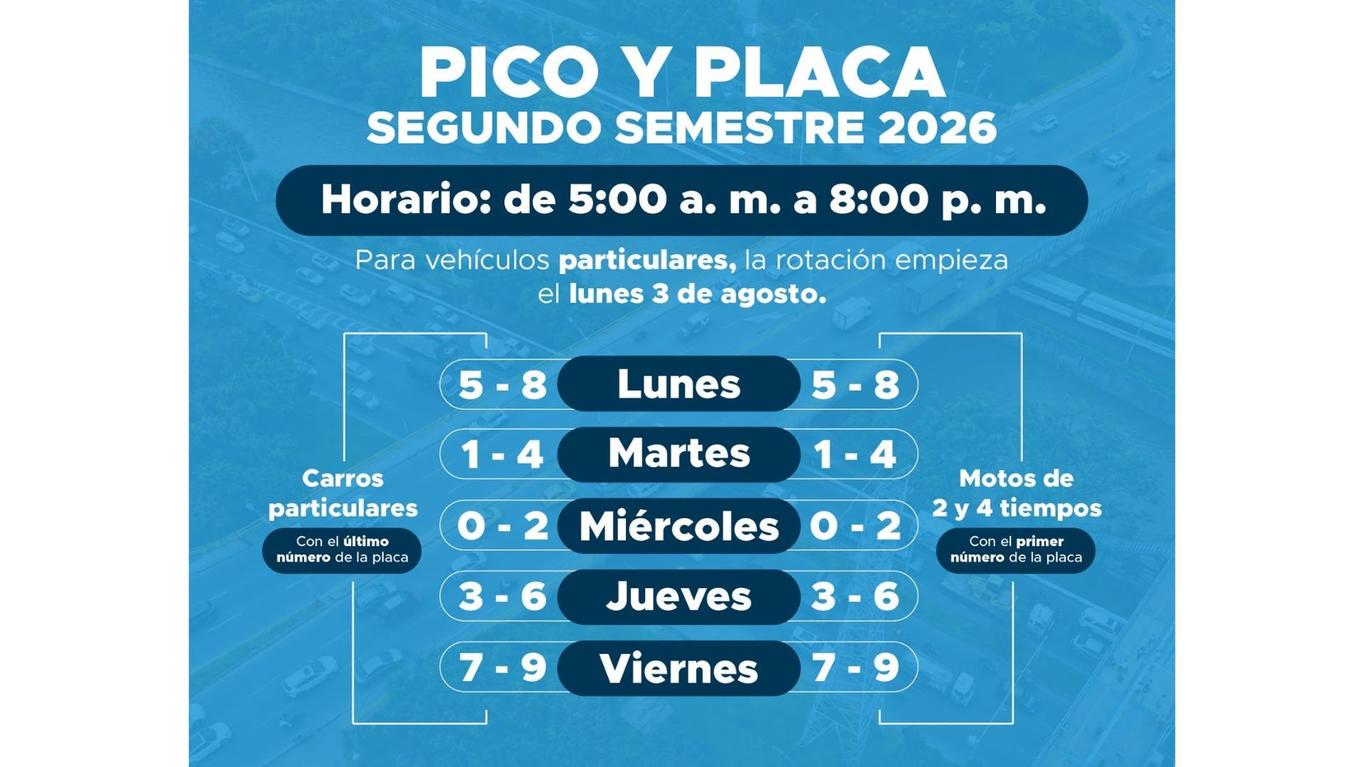 ¿Cómo quedó el pico y placa en Medellín para el segundo semestre de 2026?